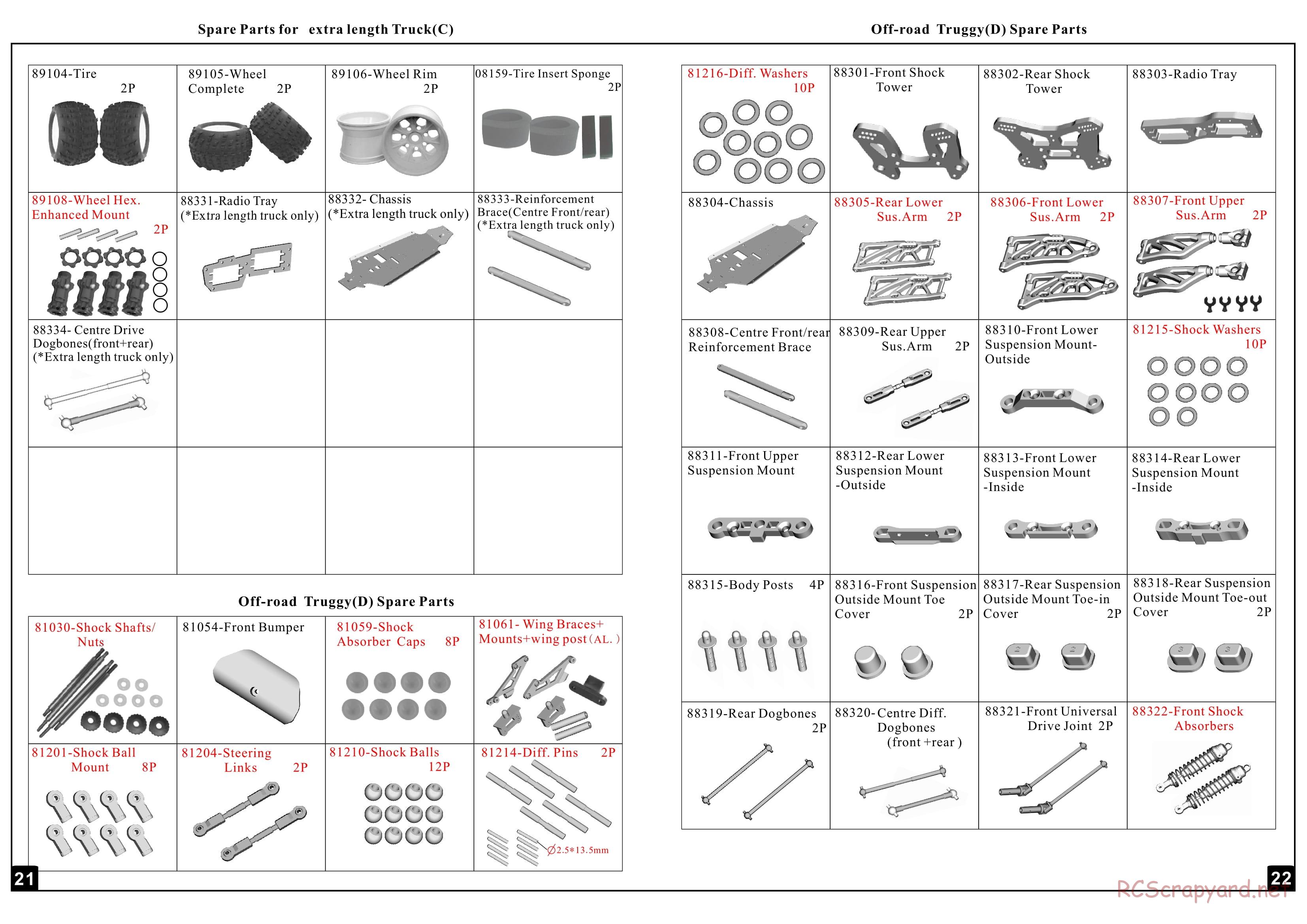 Himoto Racing - Rancho Pro - HI6202 - Manual - Page 12