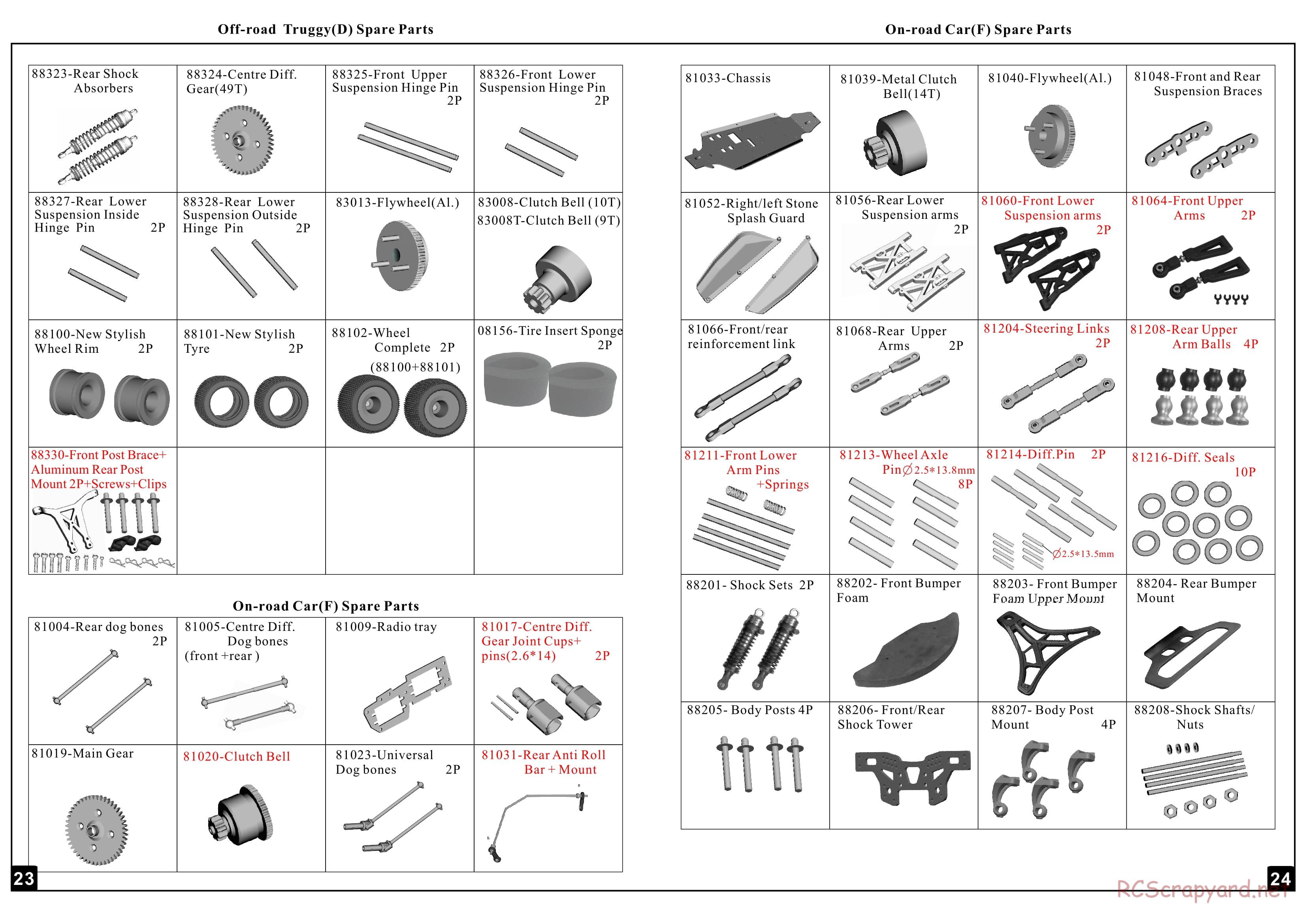 Himoto Racing - Rancho Pro - HI6202 - Manual - Page 13