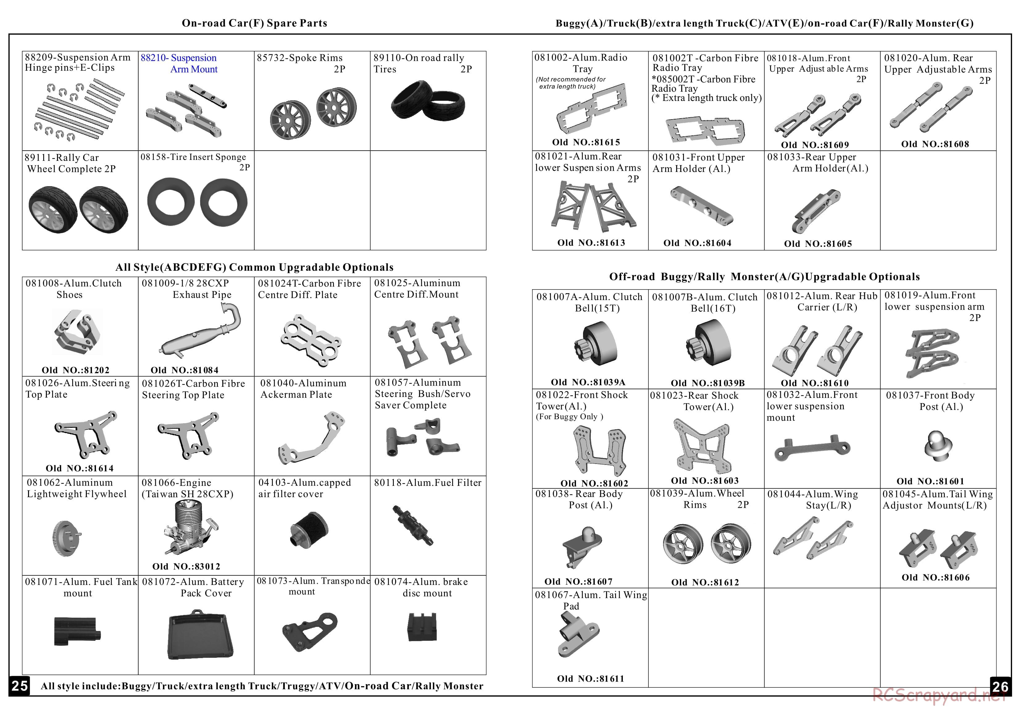 Himoto Racing - Rancho Pro - HI6202 - Manual - Page 14