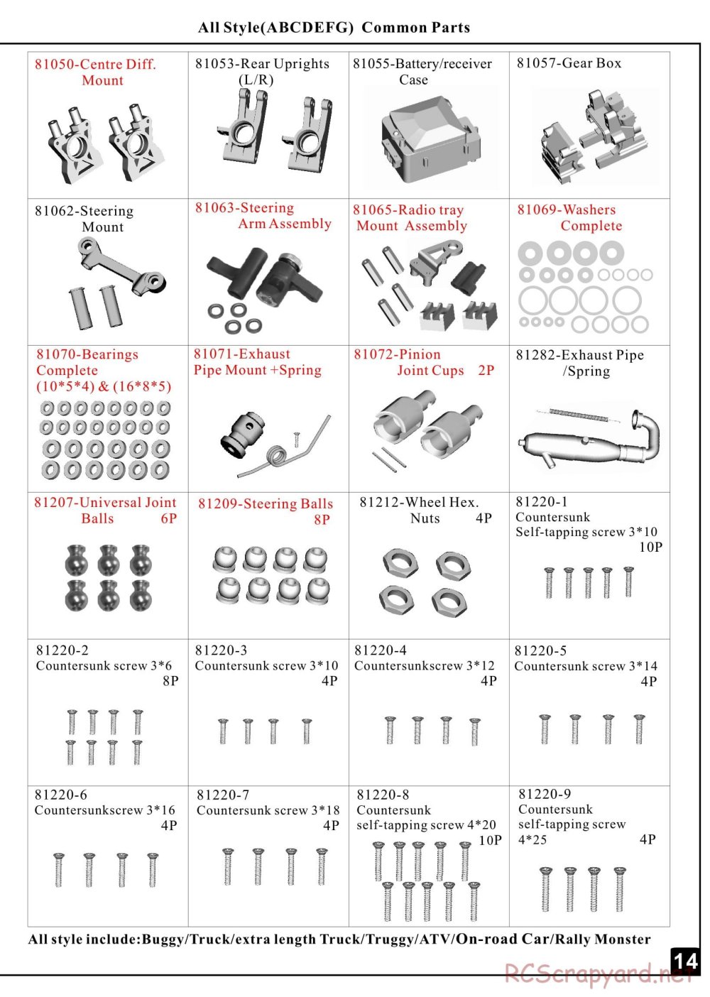 Himoto Racing - MP One - HI9206 - Manual - Page 21