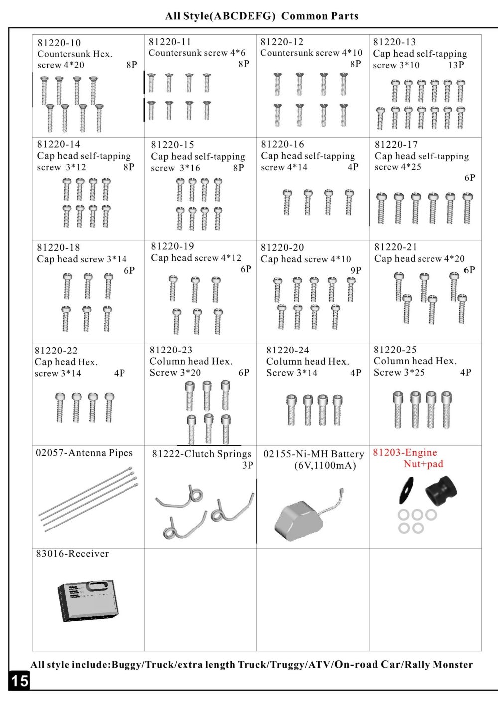 Himoto Racing - MP One - HI9206 - Manual - Page 22