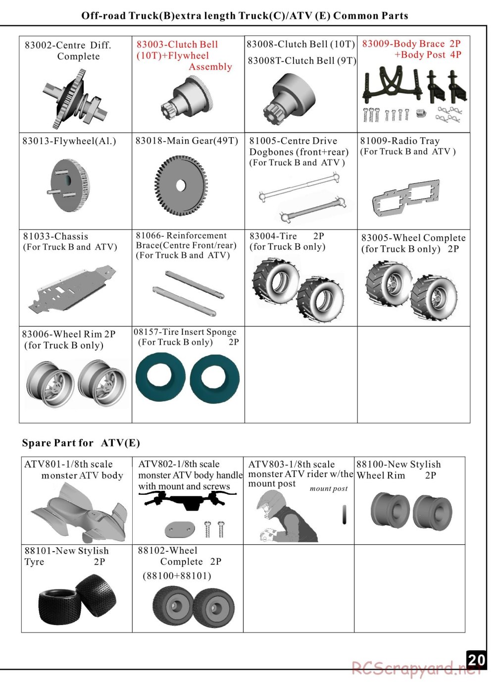 Himoto Racing - Rancho - HI6201 - Manual - Page 24