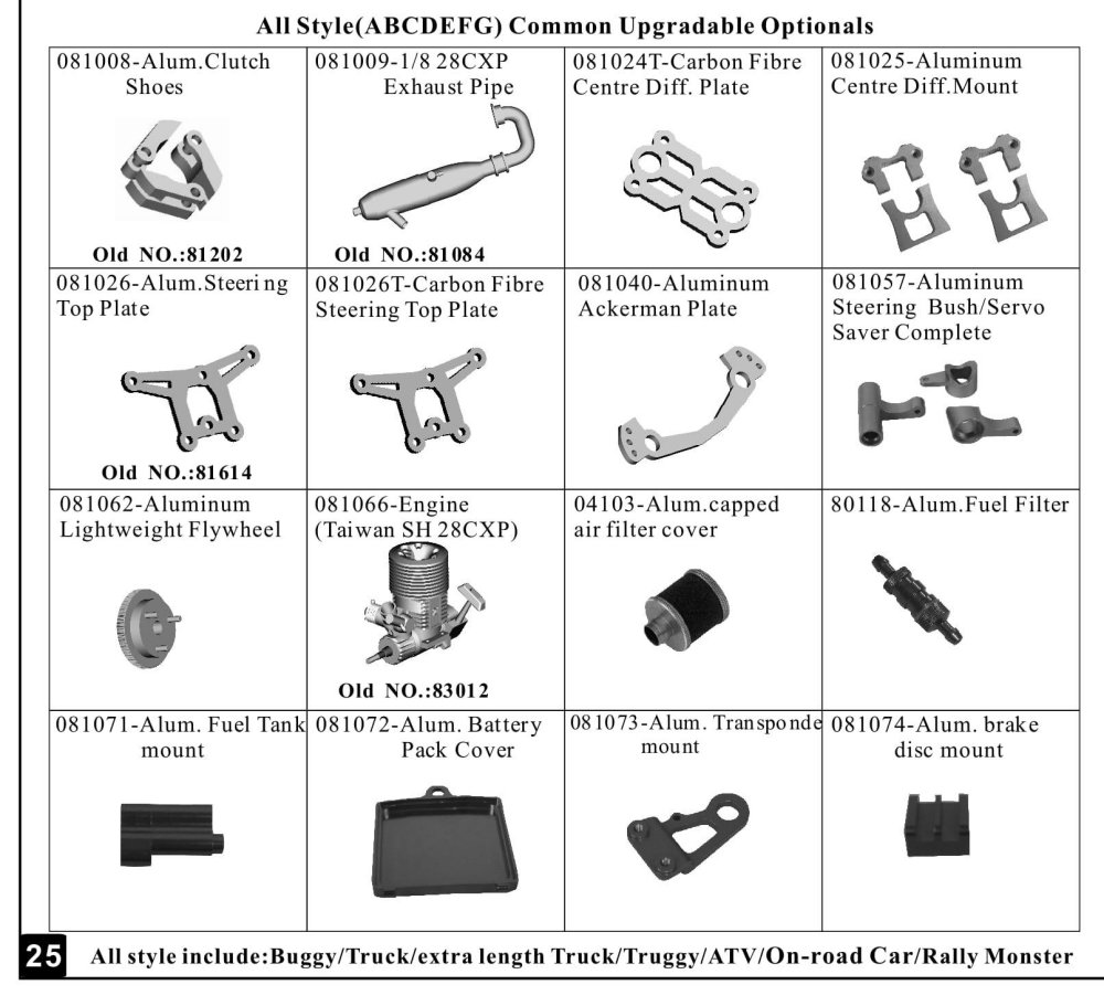 Himoto Racing - Rancho - HI6201 - Manual - Page 26