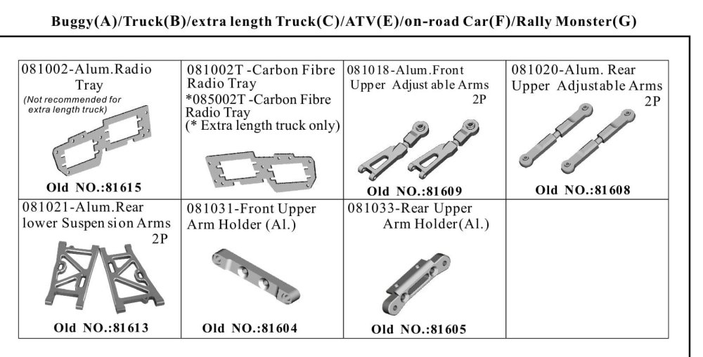 Himoto Racing - Rancho - HI6201 - Manual - Page 27