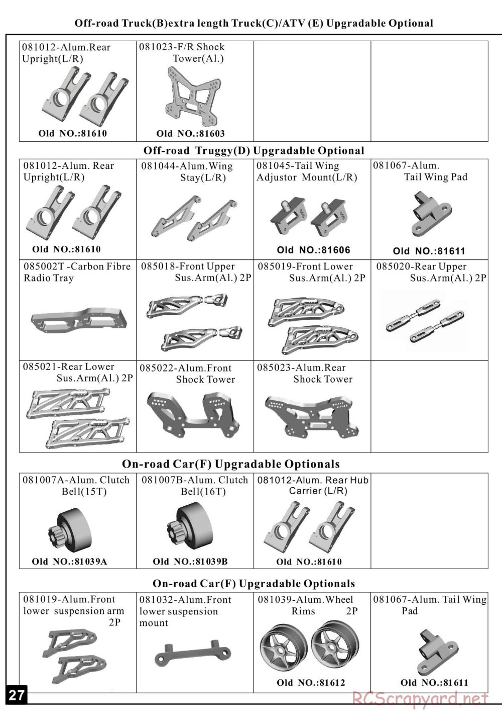 Himoto Racing - Rancho - HI6201 - Manual - Page 28