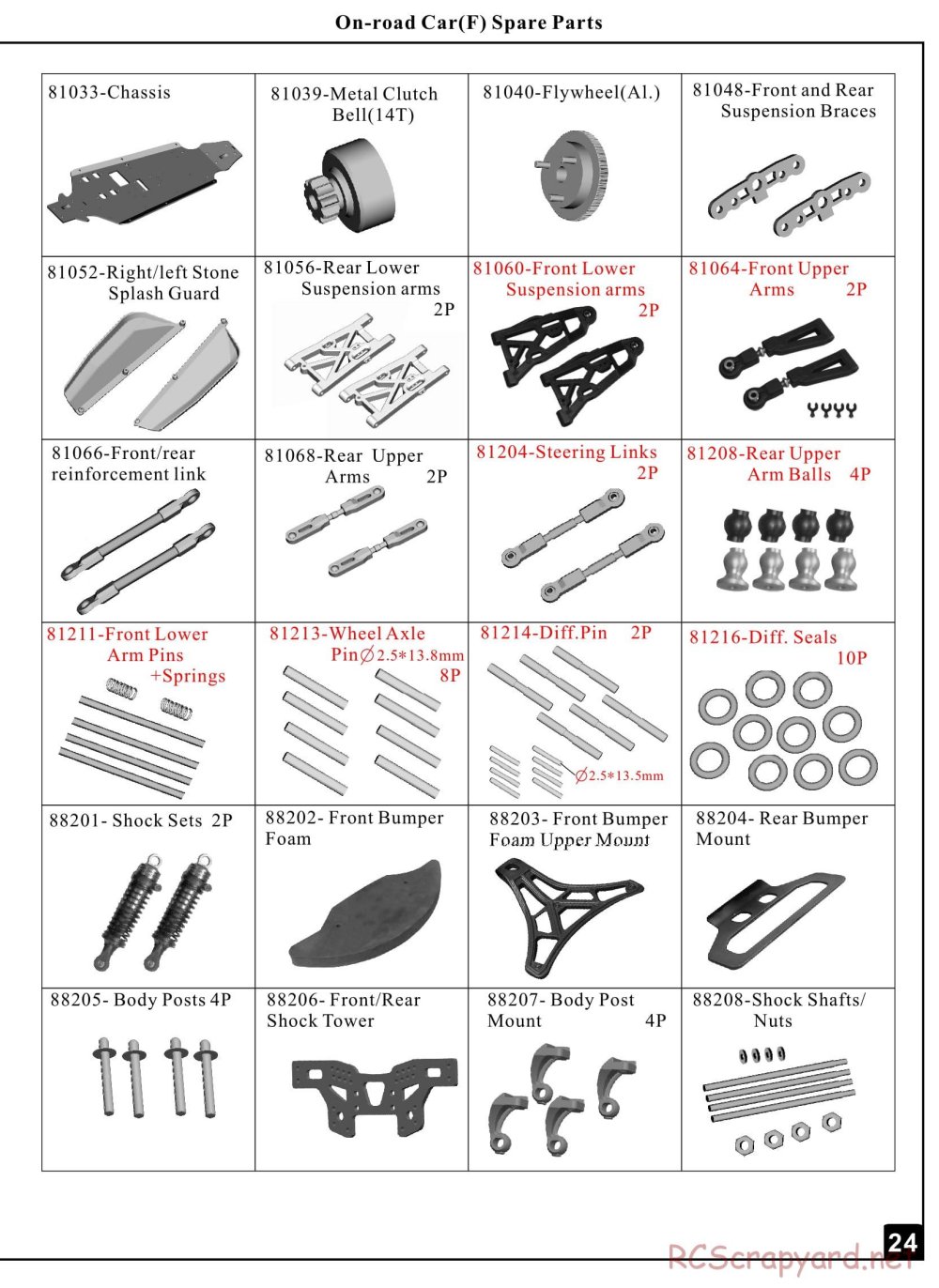 Himoto Racing - MP One - HI9206 - Manual - Page 29