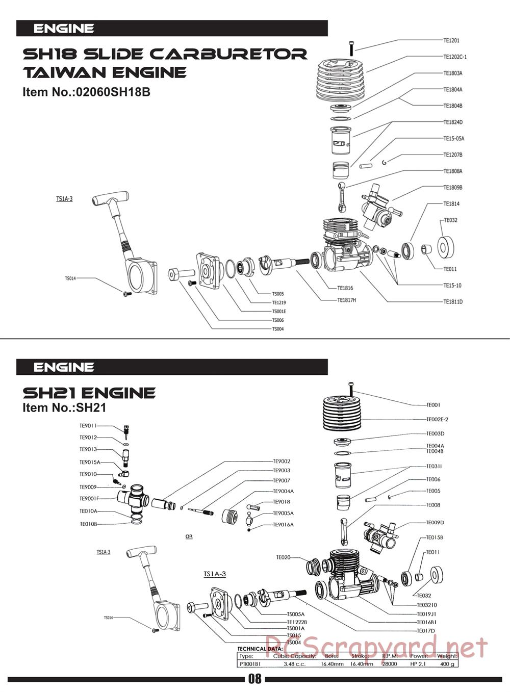 Himoto Racing - Mega P MXT-2S - HI904T - Manual - Page 9