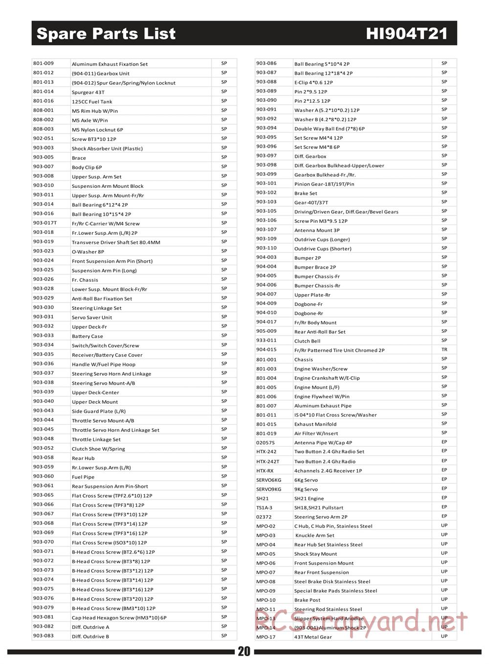 Himoto Racing - Mega P MXT-2S - HI904T - Manual - Page 19