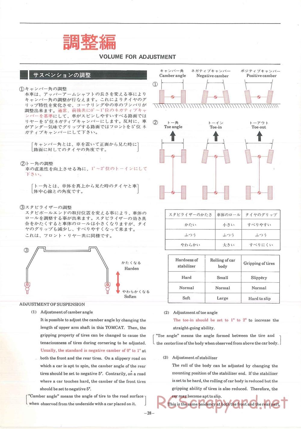 Hirobo - Bearcat - Manual - Page 29