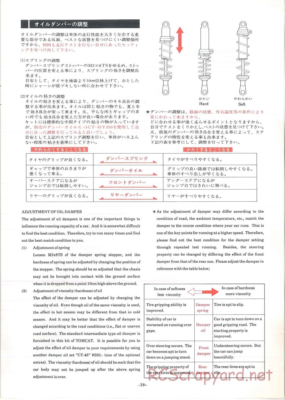 Hirobo - Bearcat - Manual - Page 30