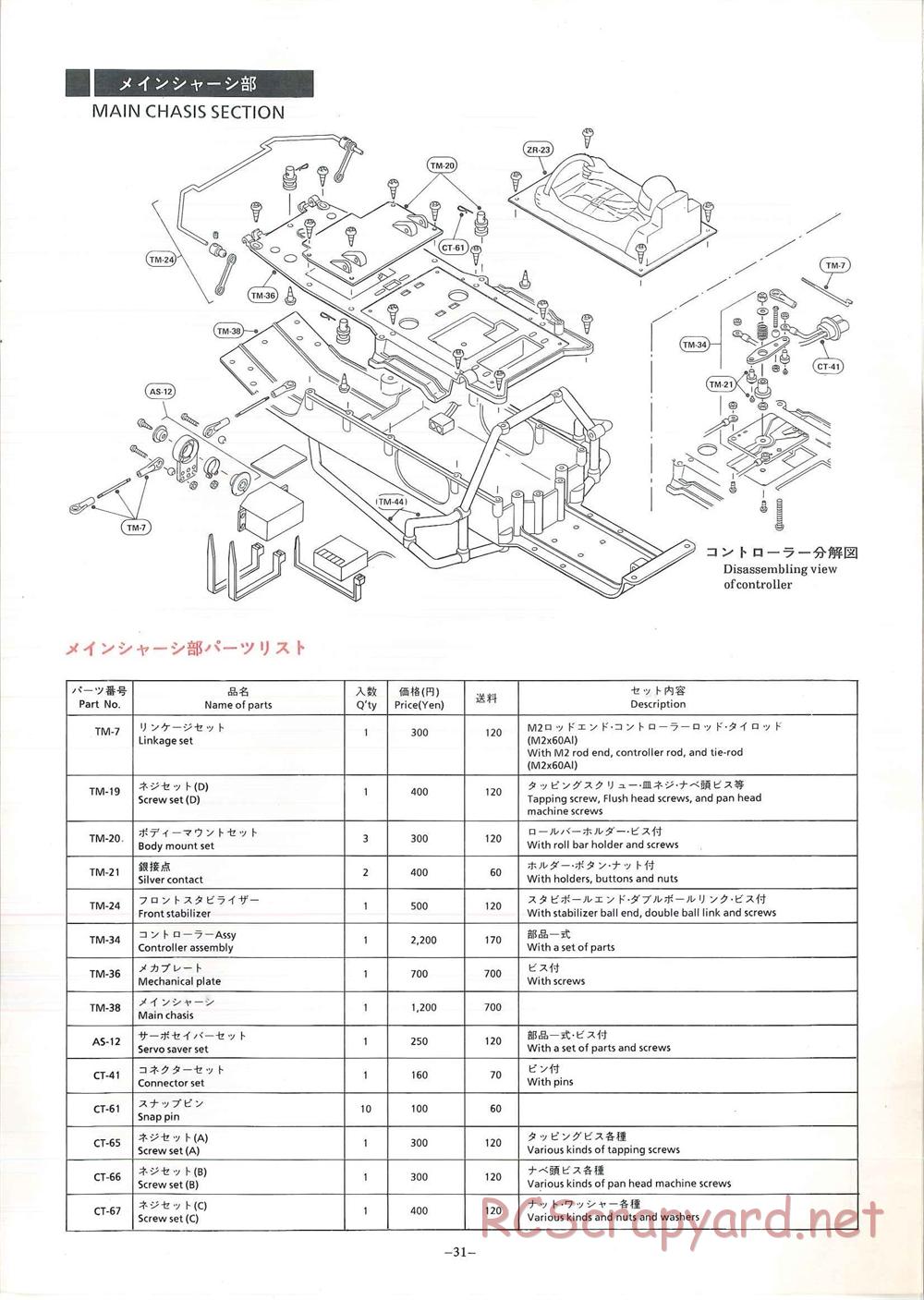 Hirobo - Bearcat - Manual - Page 32