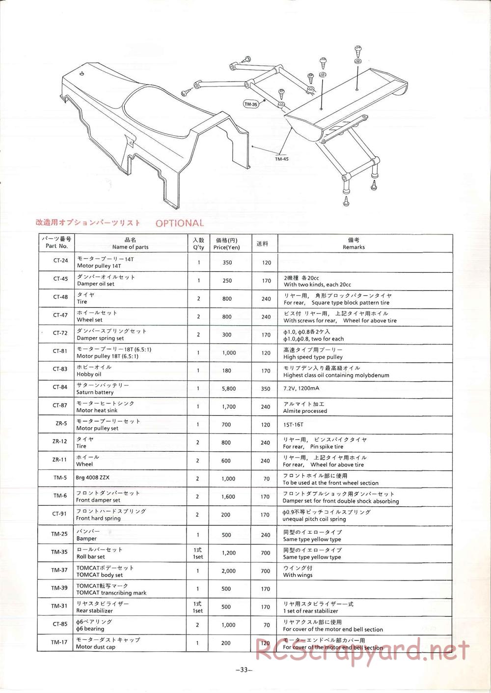 Hirobo - Bearcat - Manual - Page 34