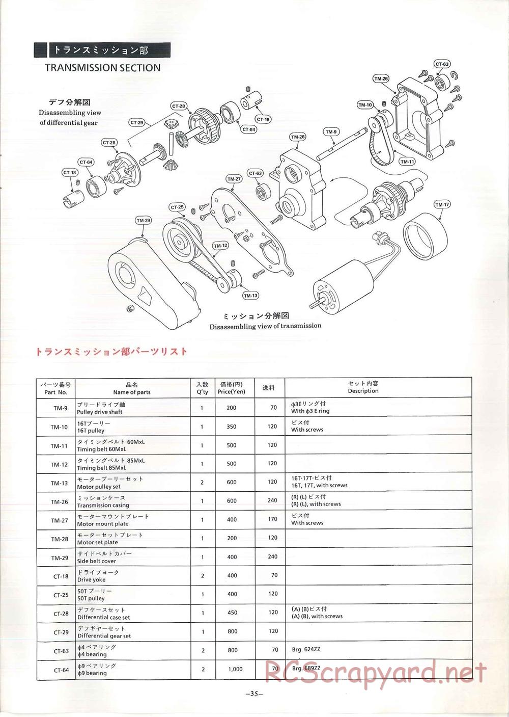 Hirobo - Bearcat - Manual - Page 36