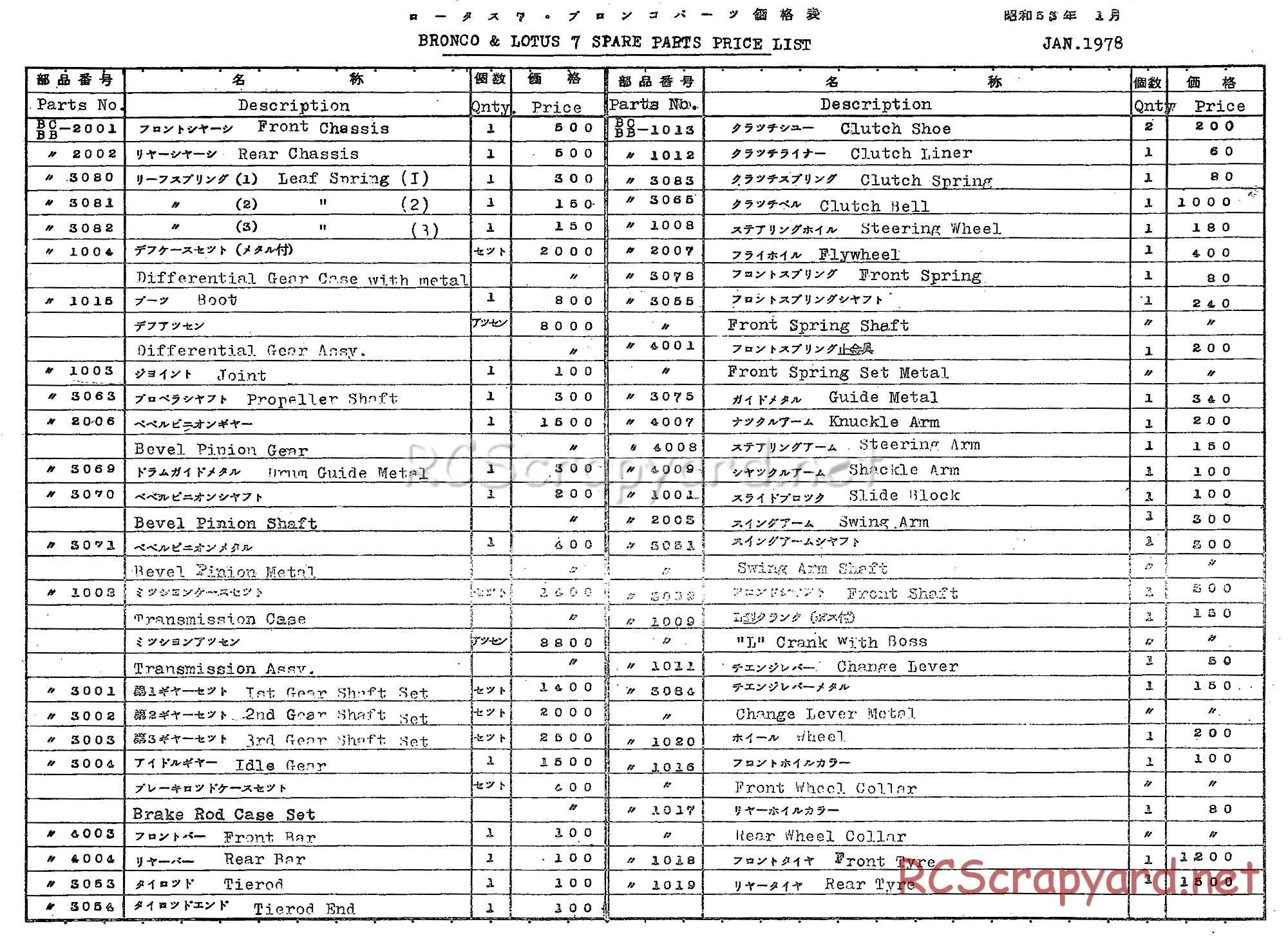 Hirobo - Lotus-7 - Parts List - Page 2