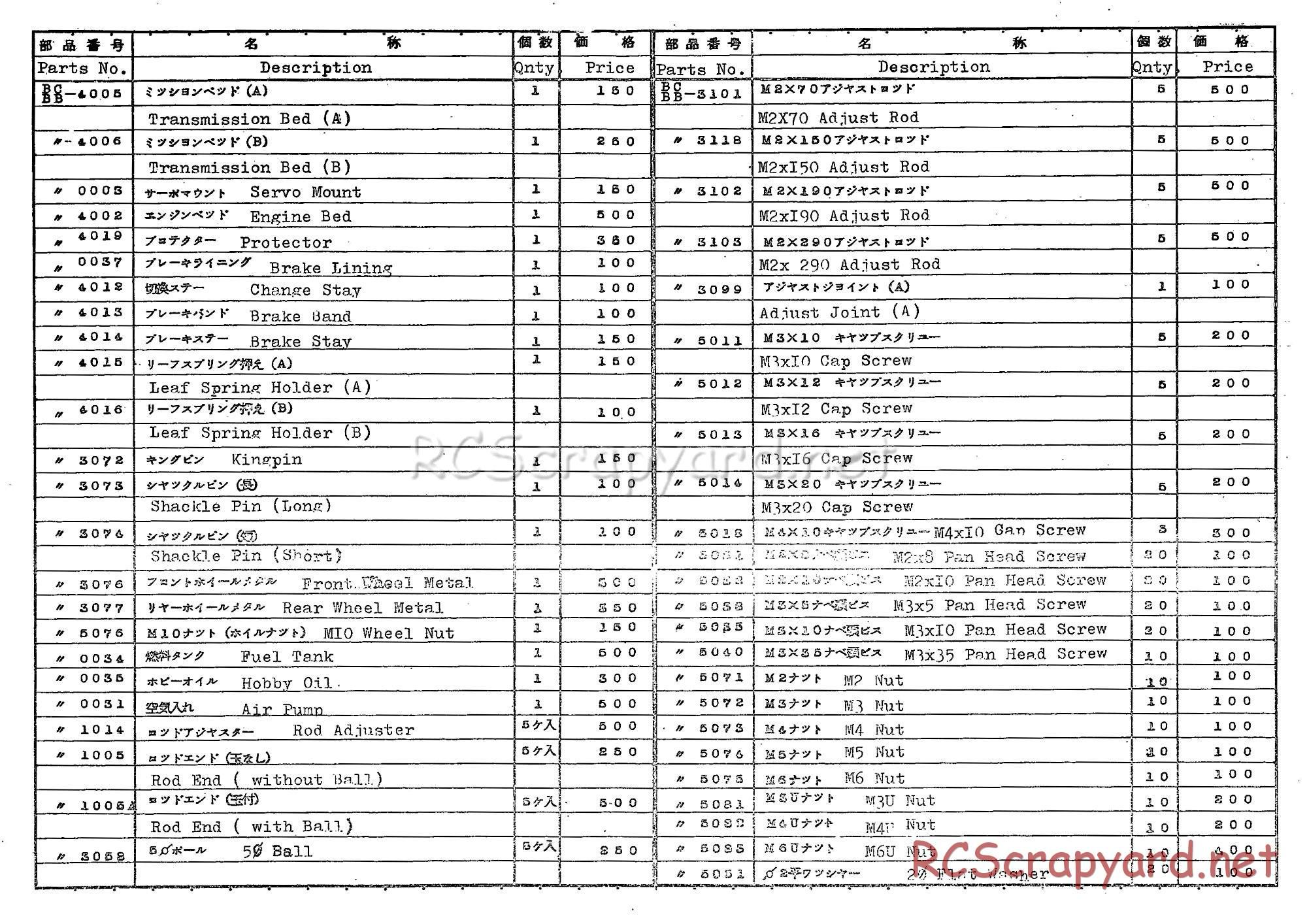 Hirobo - Lotus-7 - Parts List - Page 3