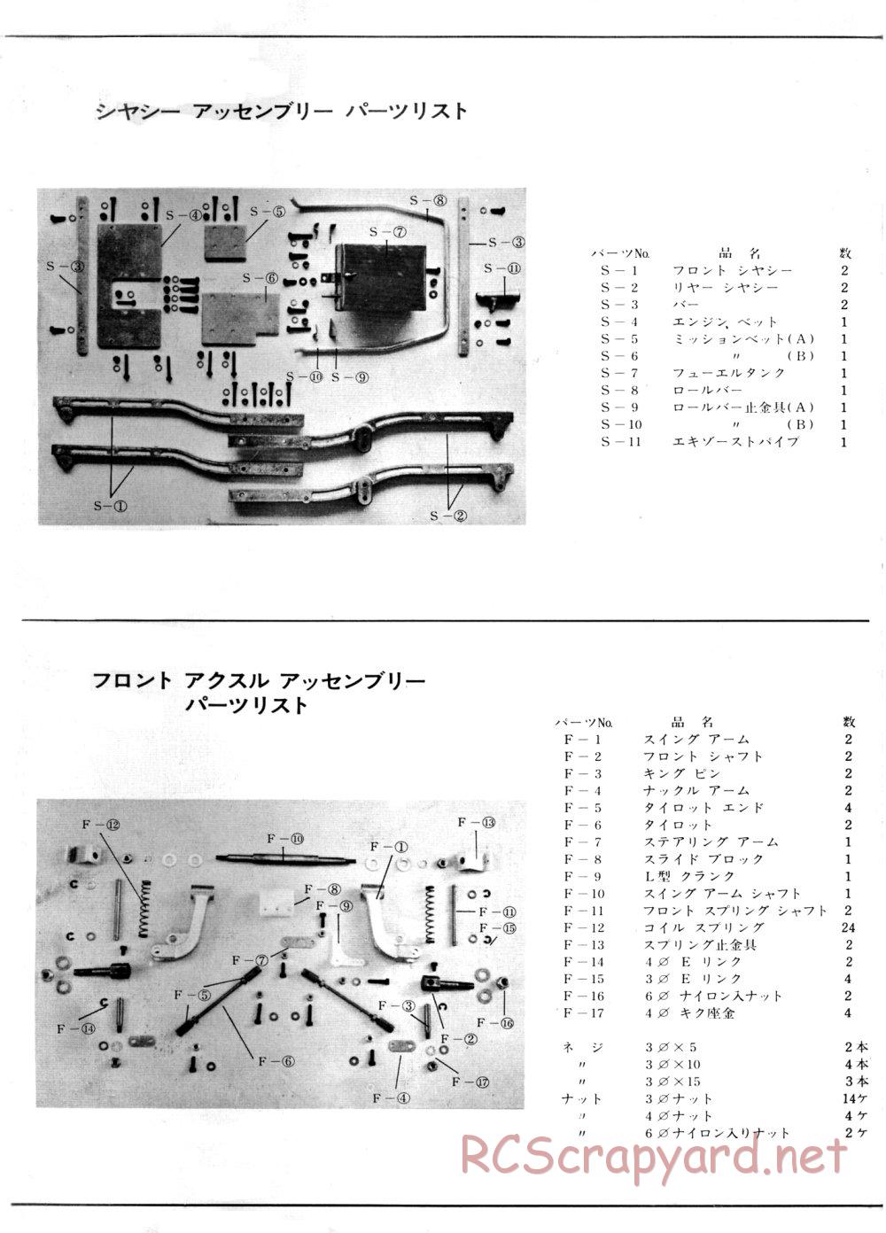 Hirobo - GS-2 - Manual - Page 2