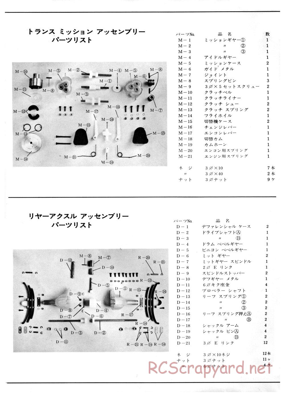 Hirobo - GS-2 - Manual - Page 3