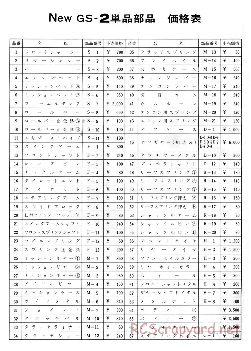 Hirobo - GS-2 - Manual - Page 10