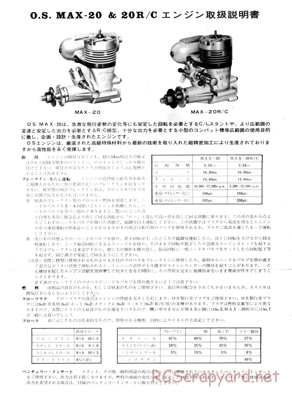 Hirobo - GS-2 - Manual - Page 12