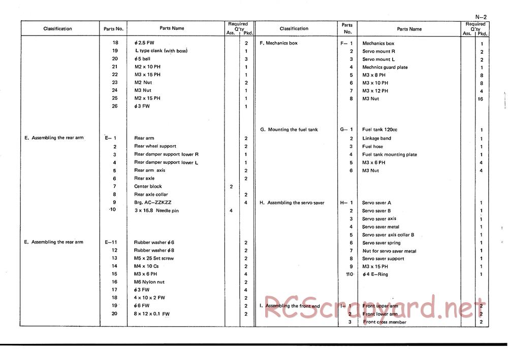 Hirobo - New Rusher 8 - Manual - Page 12