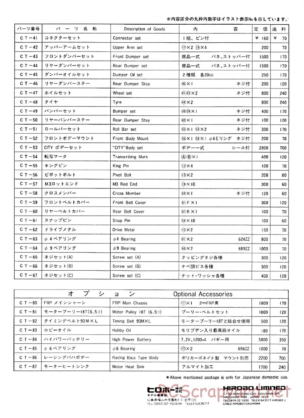 Hirobo - Rock'n City - 44B - Manual - Page 32