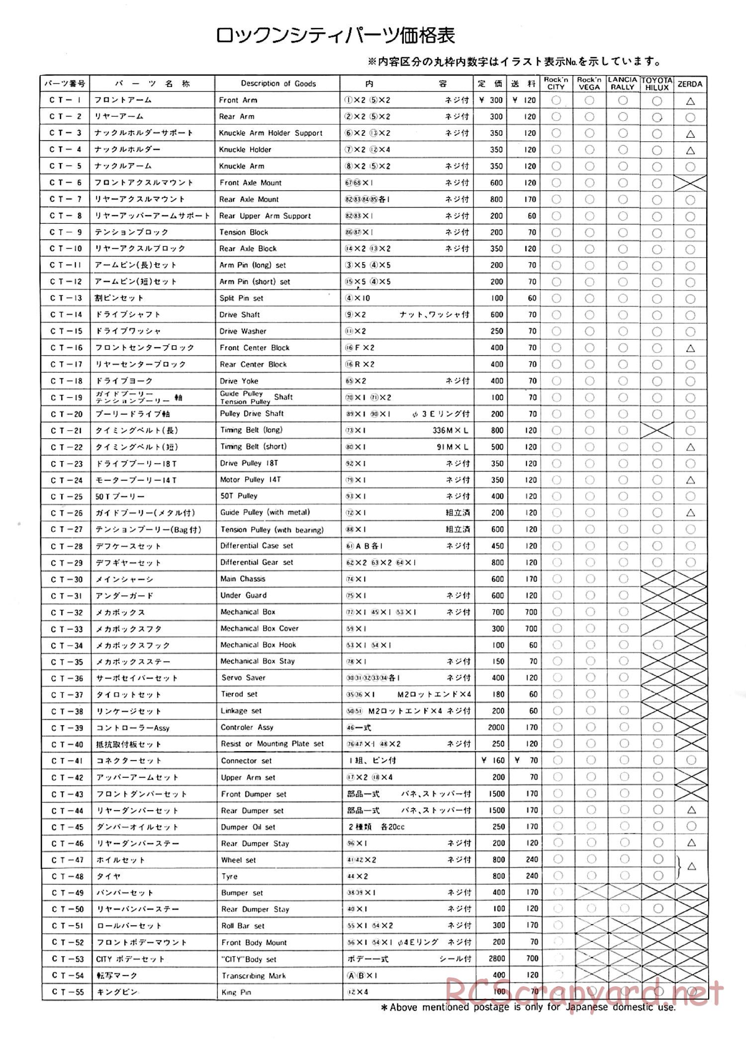 Hirobo - 44B Chassis - Compatible Parts List - Page 1