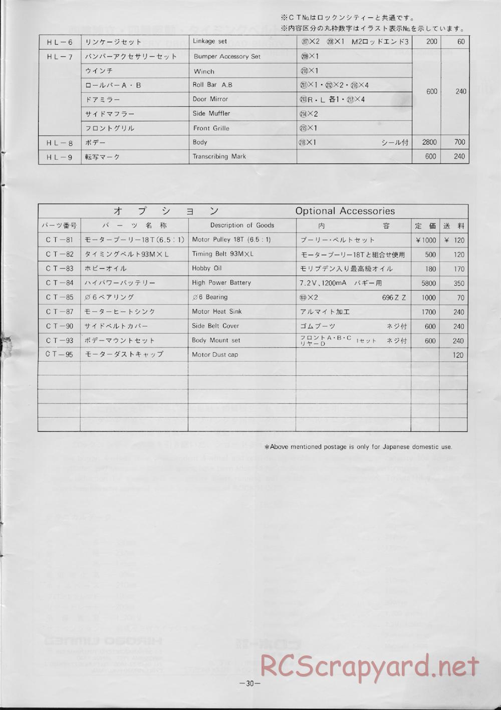 Hirobo - Toyota Hilux - 44B - Manual - Page 31