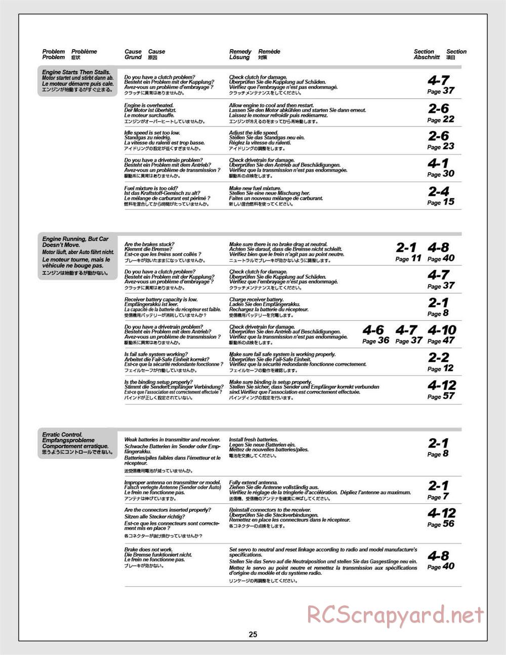 HPI - Baja 5R - Manual - Page 25