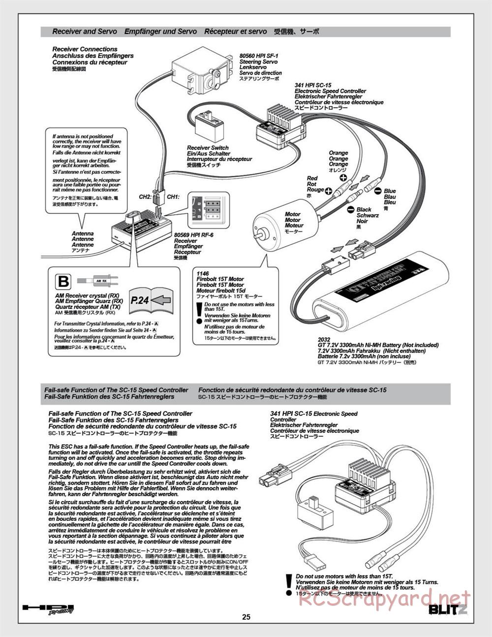 HPI - Blitz Art Series - Manual - Page 25