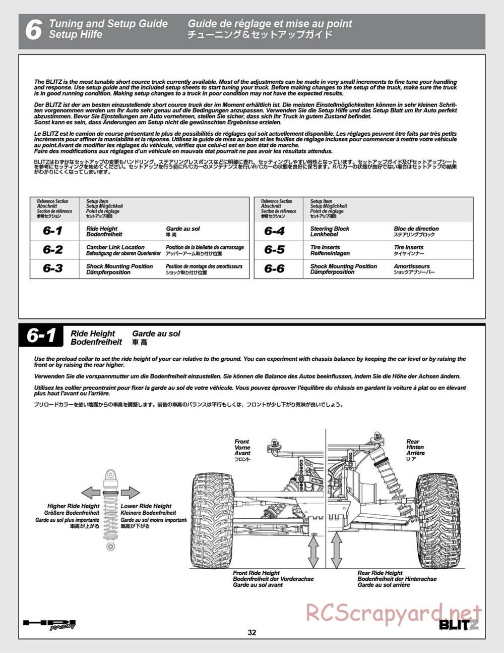 HPI - Blitz Art Series - Manual - Page 32