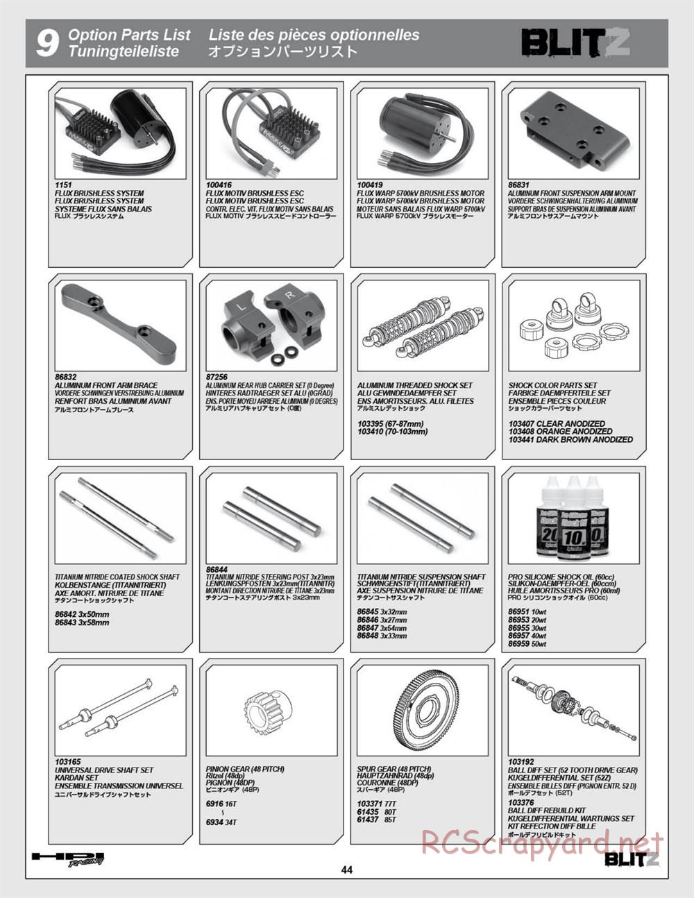 HPI - Blitz Art Series - Exploded View - Page 44