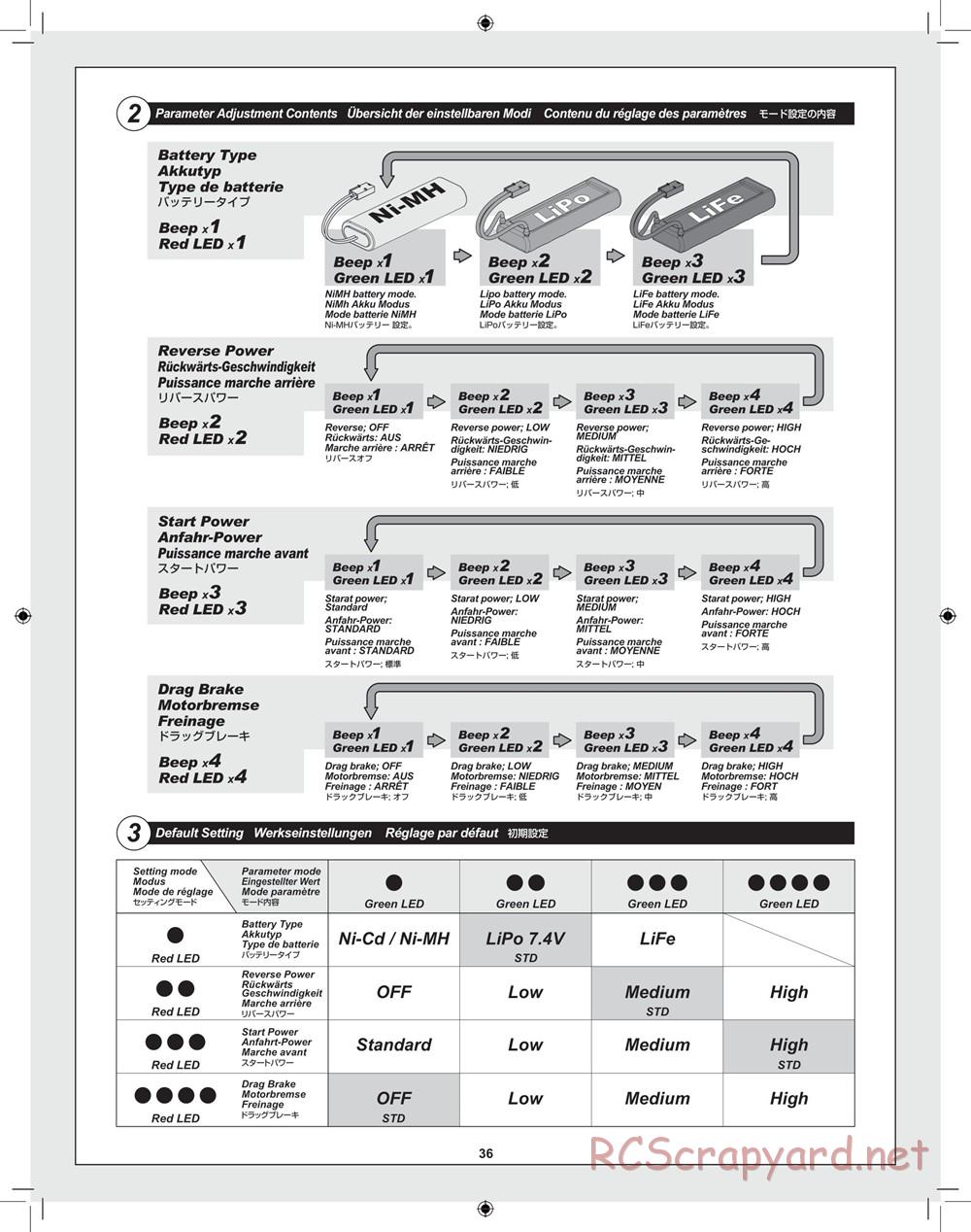 HPI - Blitz Waterproof - Manual - Page 36