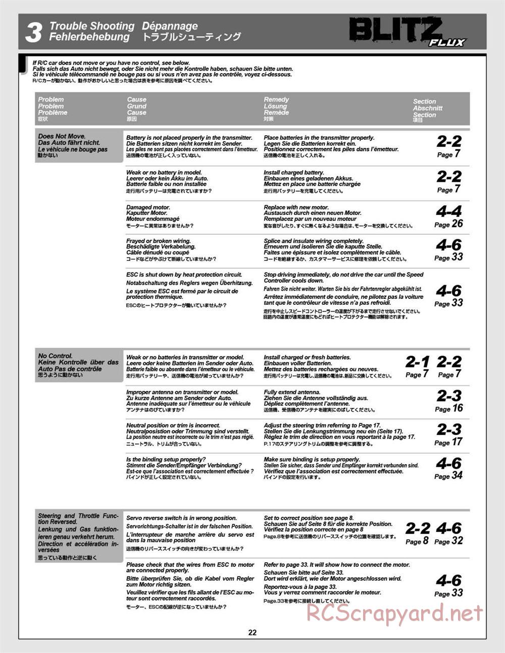 HPI - Blitz Flux - Manual - Page 22