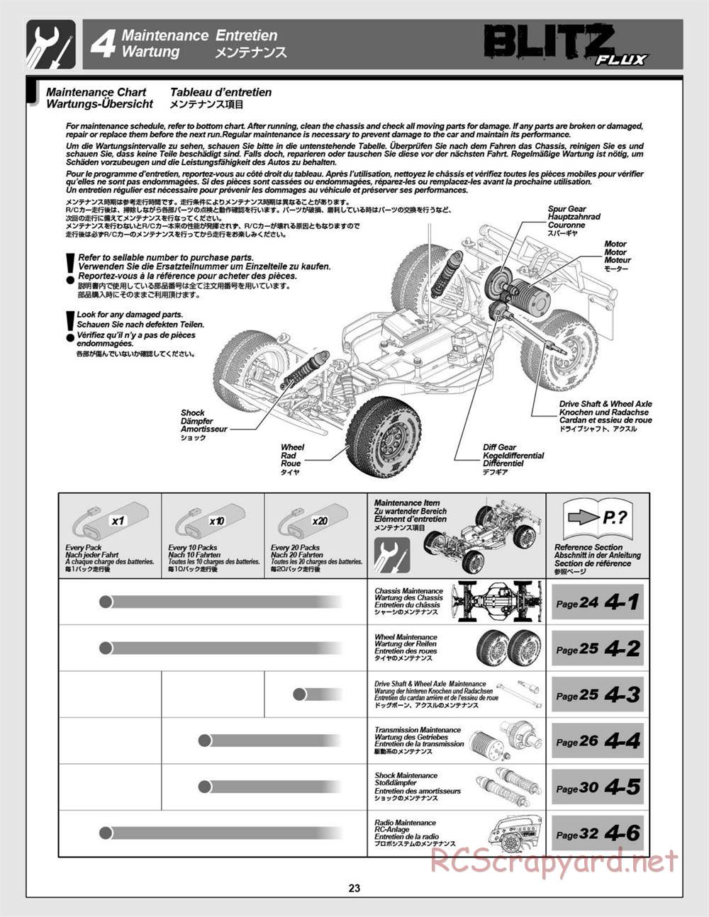 HPI - Blitz Flux - Manual - Page 23