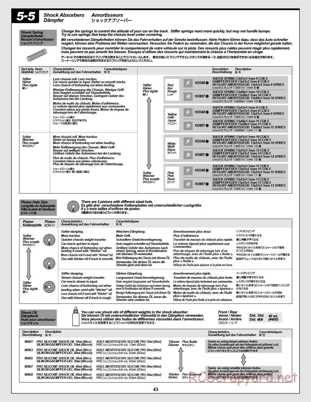 HPI - Blitz Flux - Manual - Page 43