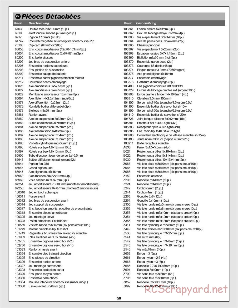 HPI - Blitz Flux - Manual - Page 50