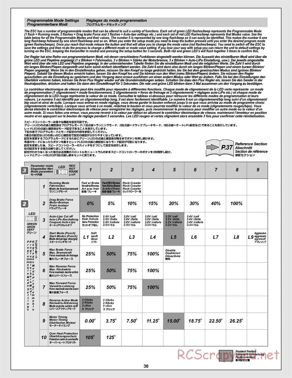 HPI - E-Firestorm 10T Flux - Manual - Page 36