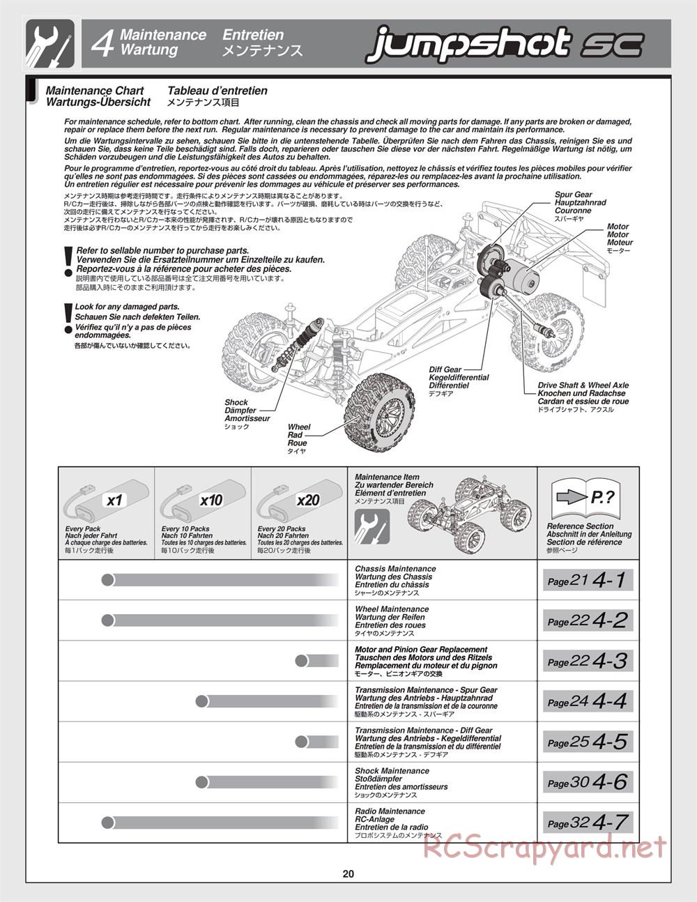 HPI - Jumpshot SC - Manual - Page 20