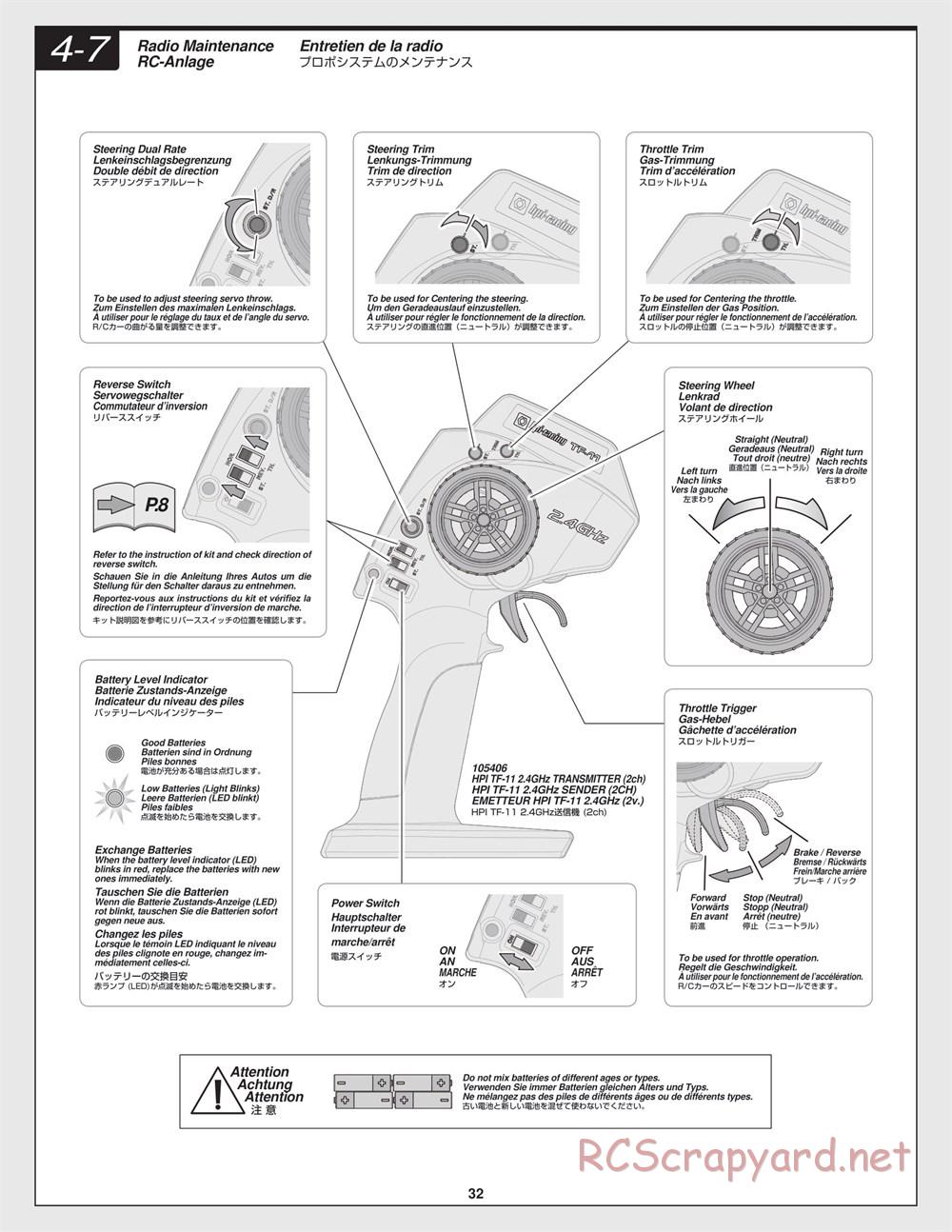 HPI - Jumpshot SC - Manual - Page 32