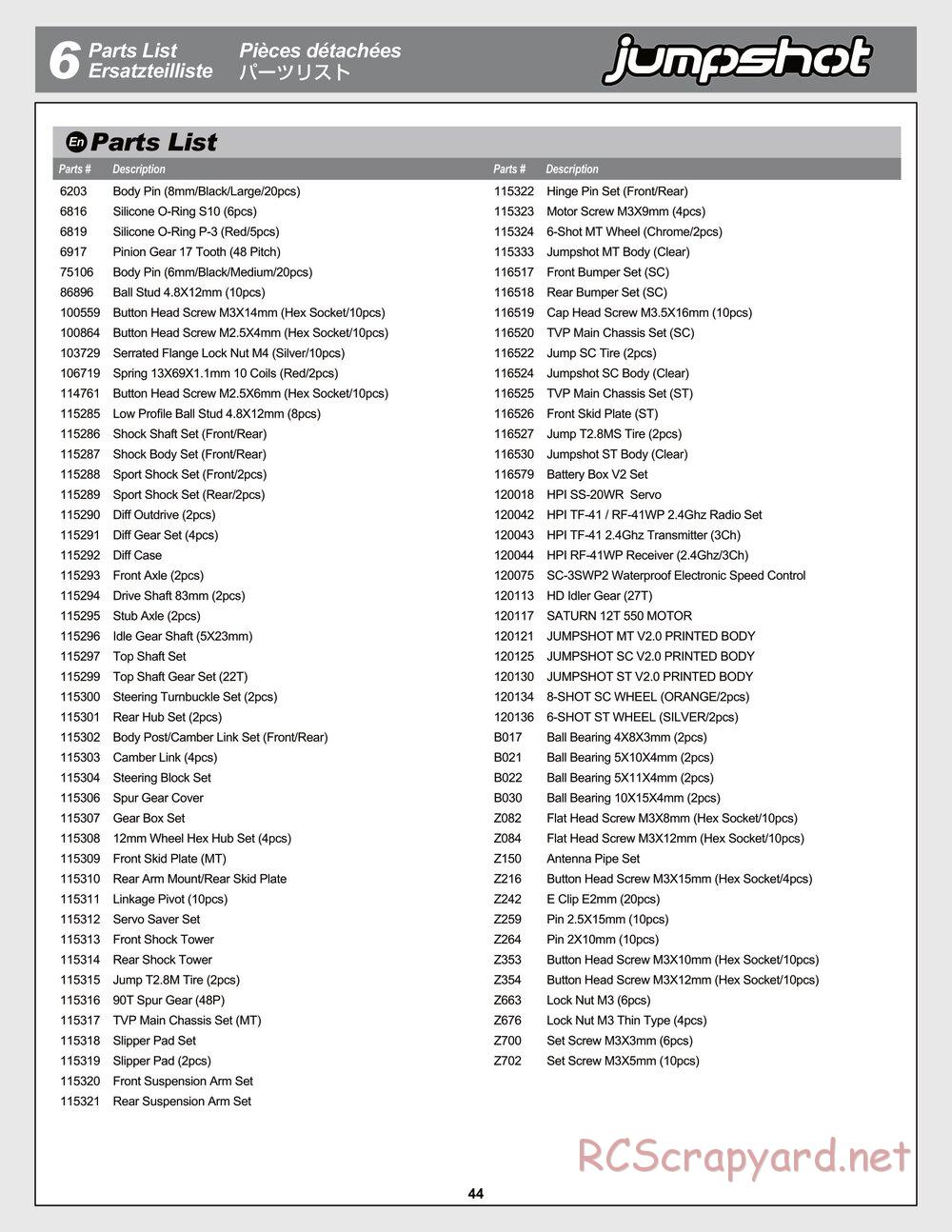 HPI - Jumpshot SC / ST V2 - Manual - Page 44