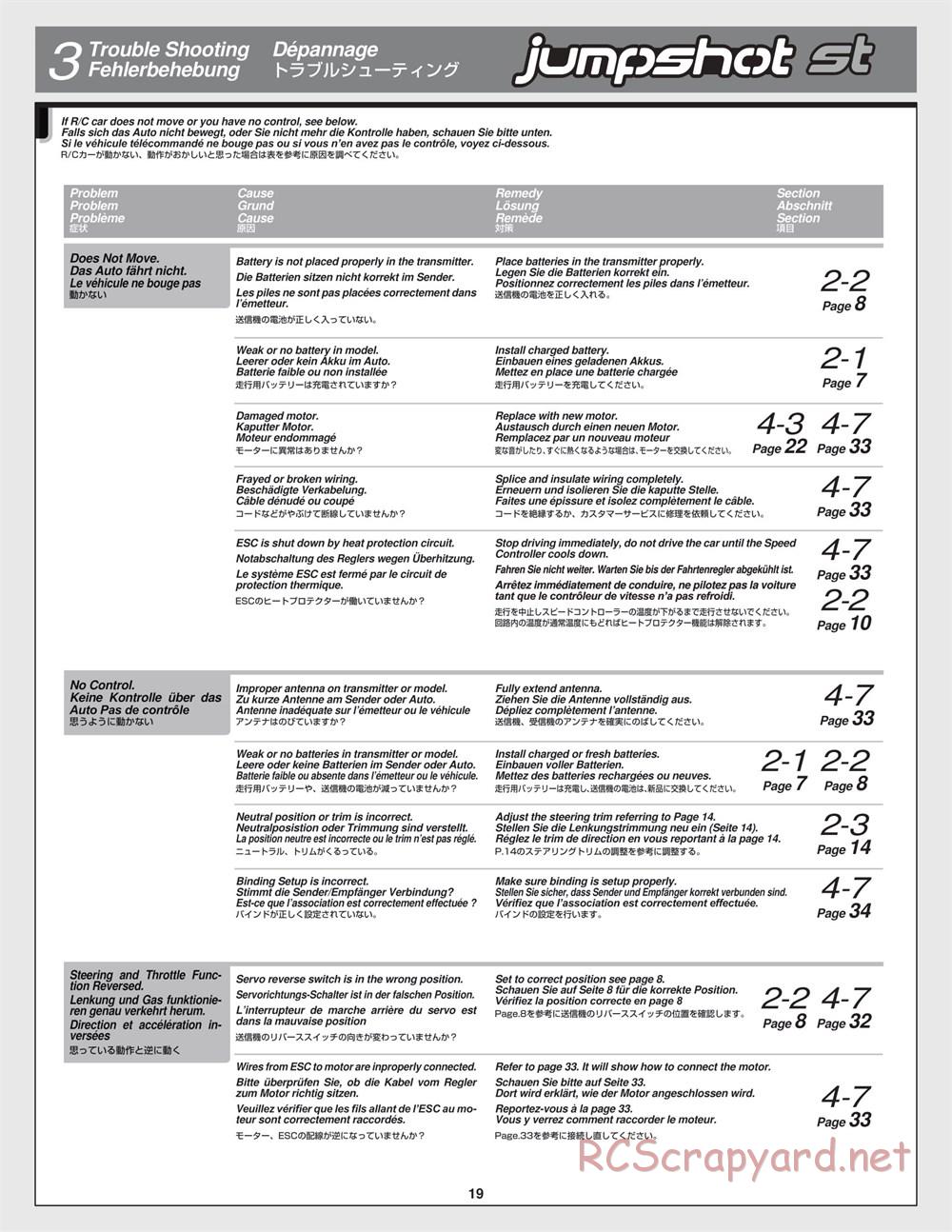 HPI - Jumpshot ST - Manual - Page 19