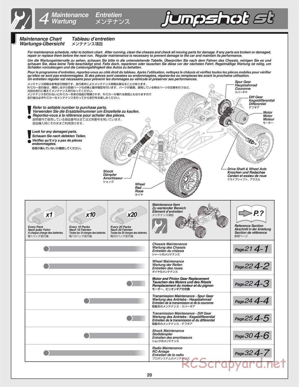 HPI - Jumpshot ST - Manual - Page 20