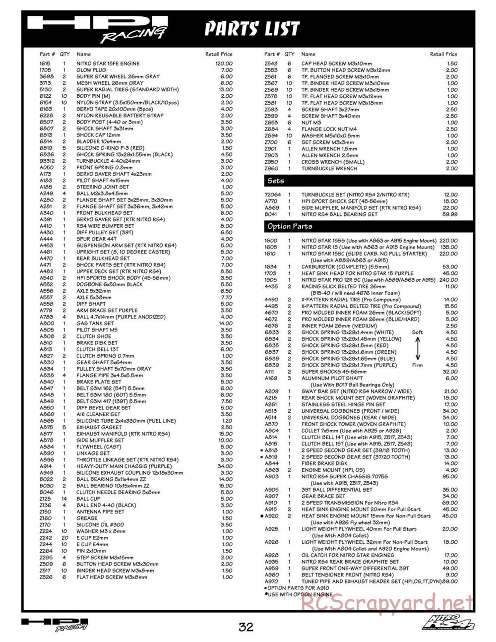HPI - Nitro RS4-2 - Exploded View - Page 32
