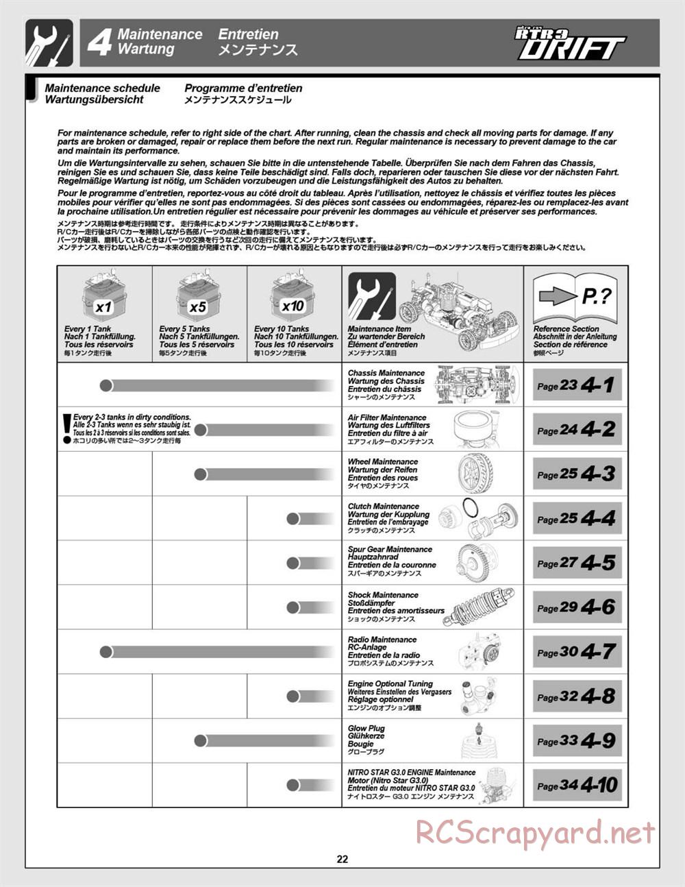 HPI - Nitro RS4 3 Drift - Manual - Page 22