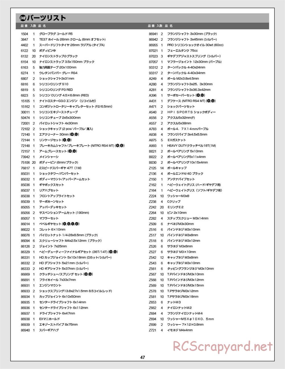 HPI - Nitro RS4 3 Drift - Manual - Page 47