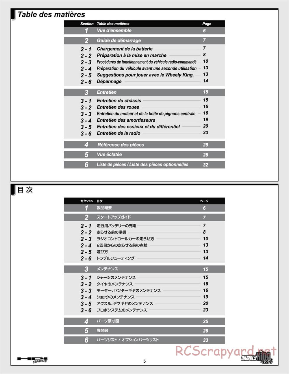 HPI - Wheely King 4x4 (2007) - Manual - Page 5