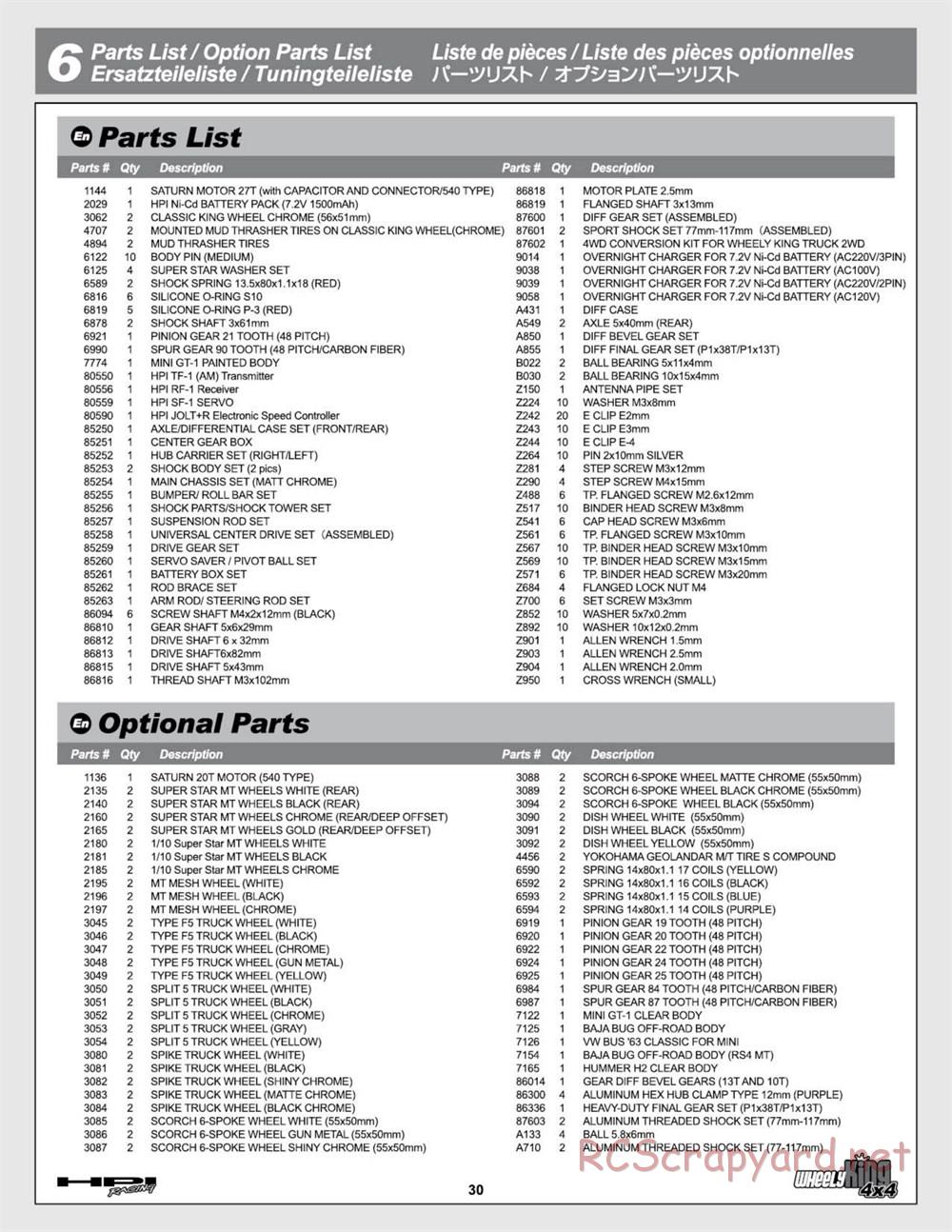 HPI - Wheely King 4x4 (2007) - Exploded View - Page 30