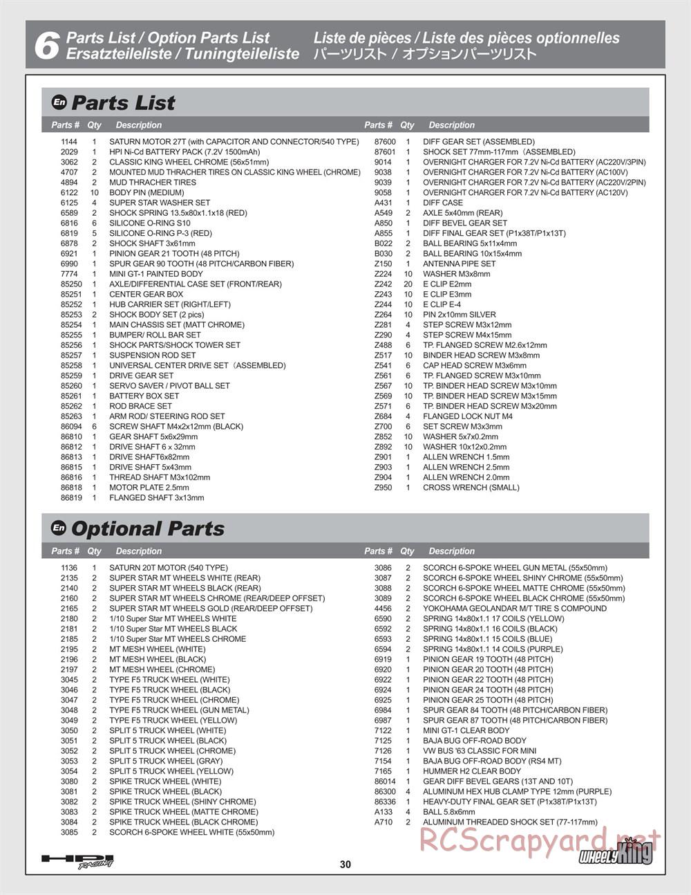 HPI - Wheely King - Exploded View - Page 30