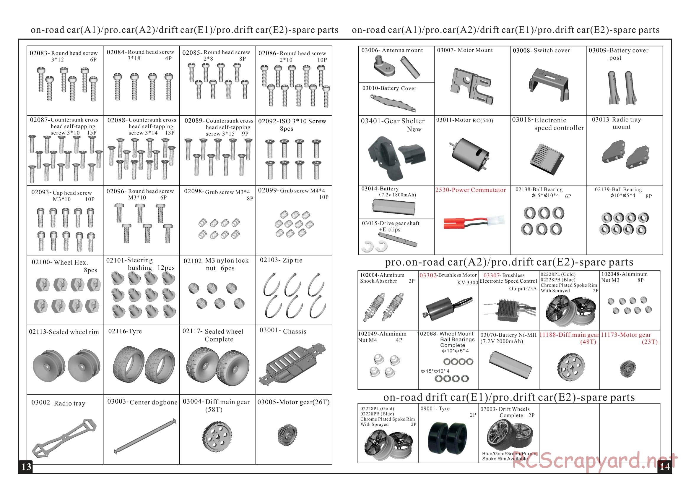 HSP Racing - 1/10 Electric Models - Manual - Page 8