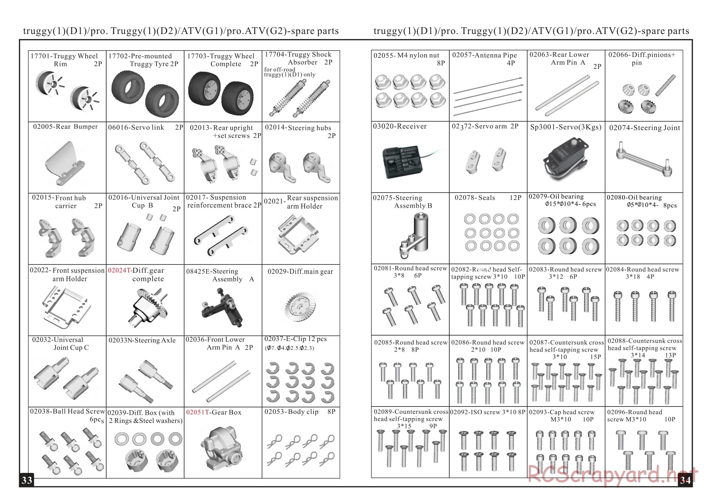 HSP Racing - 1/10 Electric Models - Manual - Page 18